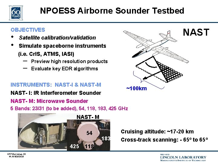 NPOESS Airborne Sounder Testbed OBJECTIVES • Satellite calibration/validation • Simulate spaceborne instruments NAST (i.