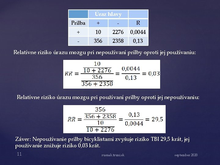 Úraz hlavy Prilba + - R + 10 2276 0, 0044 - 356 2358