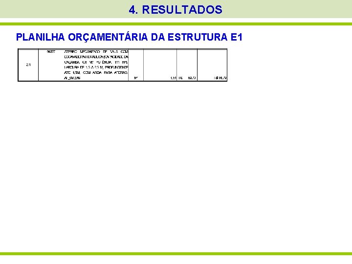 4. RESULTADOS PLANILHA ORÇAMENTÁRIA DA ESTRUTURA E 1 