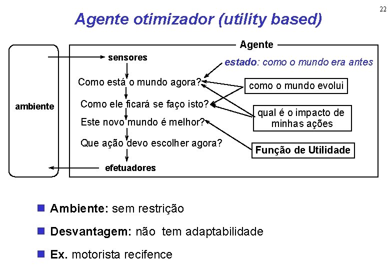 Agente otimizador (utility based) Agente sensores Como está o mundo agora? ambiente Como ele