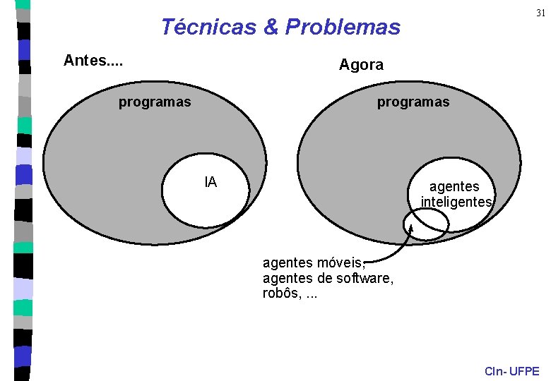 31 Técnicas & Problemas Antes. . Agora programas IA agentes inteligentes agentes móveis, agentes