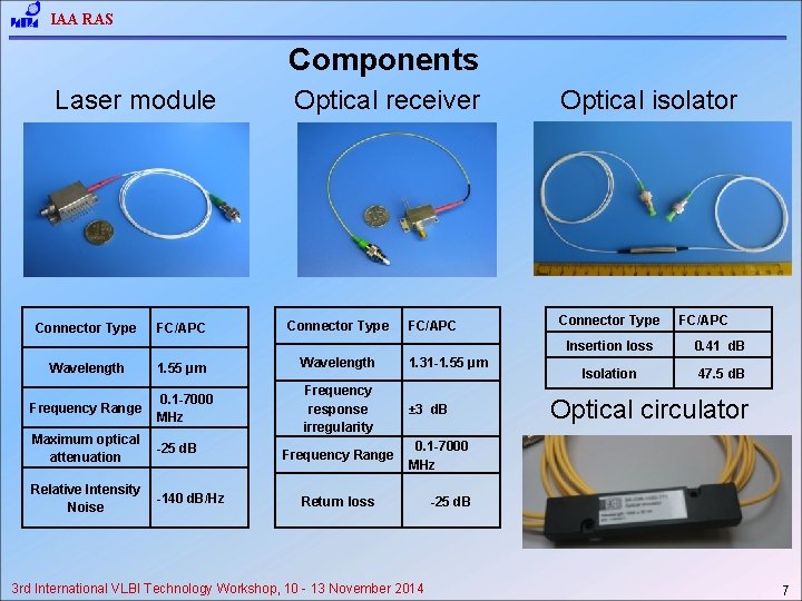 IAA RAS Components Laser module Connector Type Wavelength Frequency Range FC/APC Optical receiver Connector