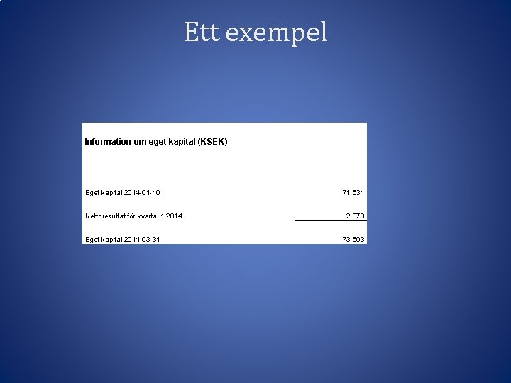 Ett exempel Information om eget kapital (KSEK) Eget kapital 2014 -01 -10 Nettoresultat för