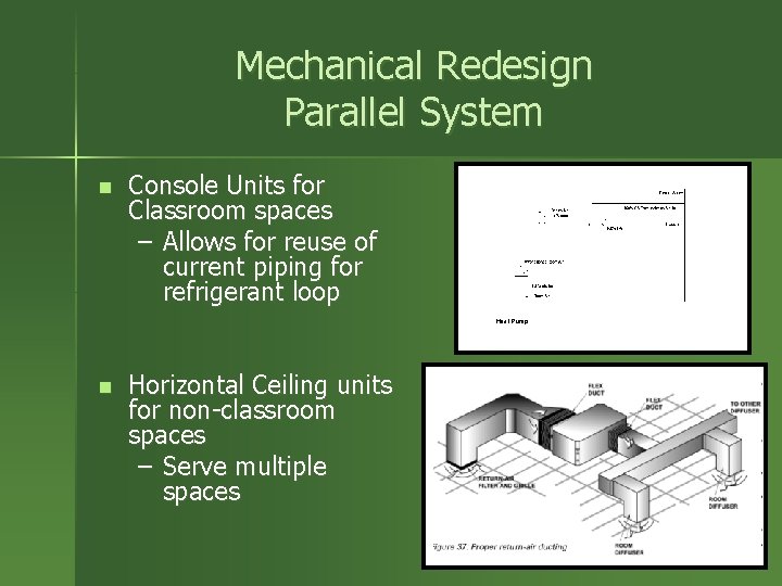 Mechanical Redesign Parallel System n Console Units for Classroom spaces – Allows for reuse