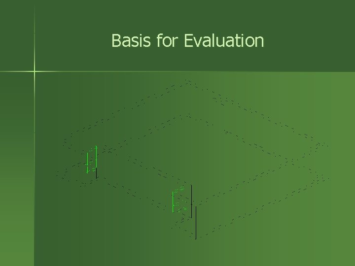 Basis for Evaluation 