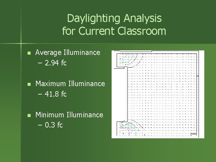 Daylighting Analysis for Current Classroom n Average Illuminance – 2. 94 fc n Maximum