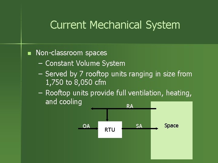 Current Mechanical System n Non-classroom spaces – Constant Volume System – Served by 7