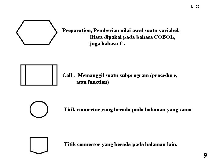 1. 22 Preparation, Pemberian nilai awal suatu variabel. Biasa dipakai pada bahasa COBOL, juga