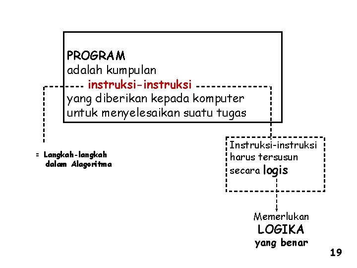 PROGRAM adalah kumpulan instruksi-instruksi yang diberikan kepada komputer untuk menyelesaikan suatu tugas = Langkah-langkah