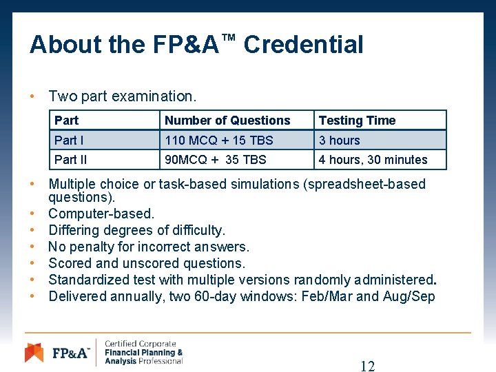 About the FP&A™ Credential • Two part examination. Part Number of Questions Testing Time