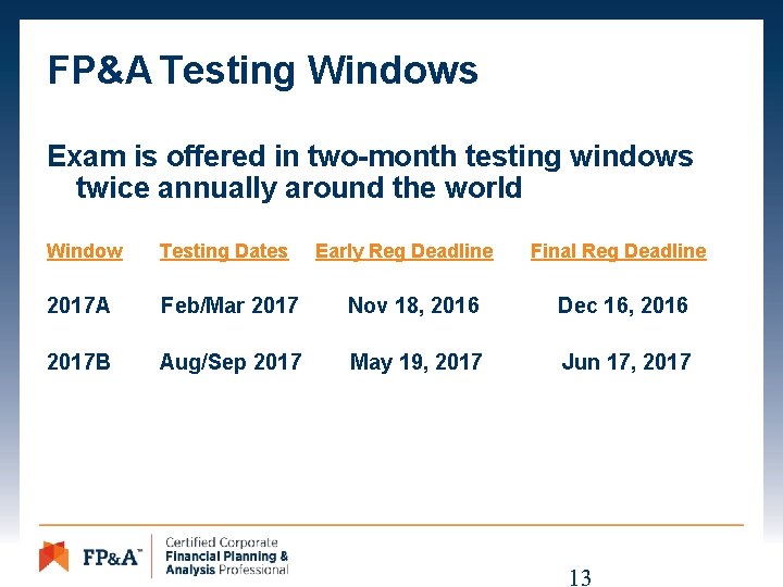 FP&A Testing Windows Exam is offered in two-month testing windows twice annually around the