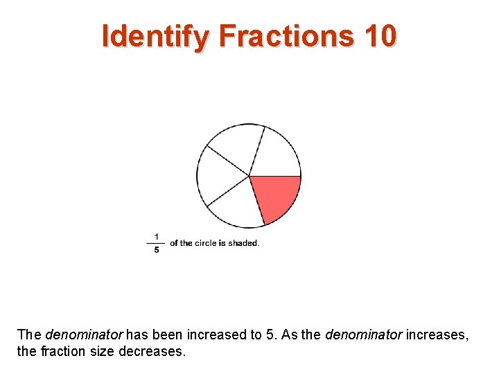 Identify Fractions 10 The denominator has been increased to 5. As the denominator increases,