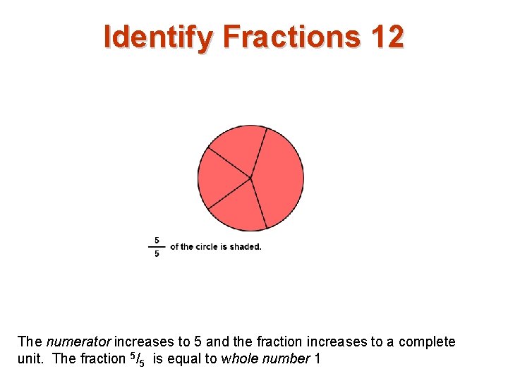 Identify Fractions 12 The numerator increases to 5 and the fraction increases to a