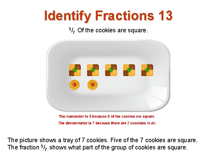 Identify Fractions 13 5/ 7 Of the cookies are square. The picture shows a