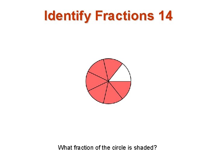 Identify Fractions 14 What fraction of the circle is shaded? 