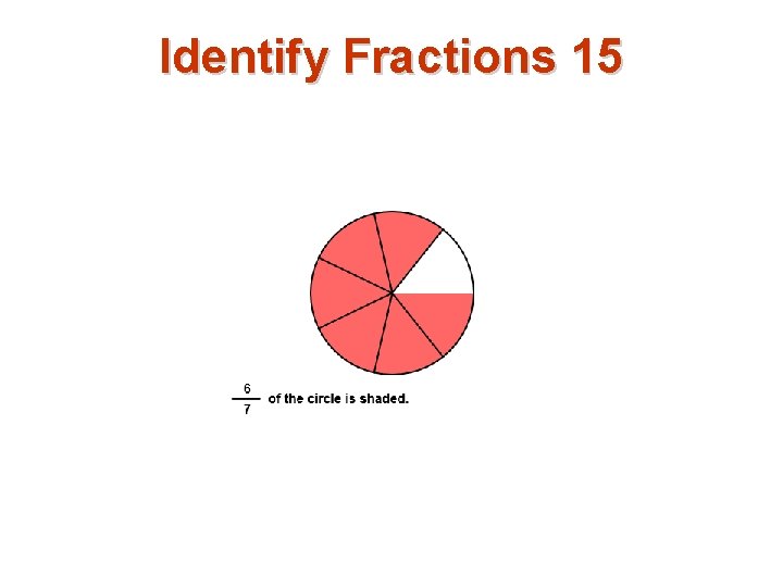 Identify Fractions 15 