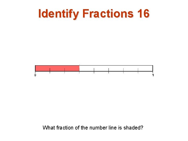 Identify Fractions 16 What fraction of the number line is shaded? 