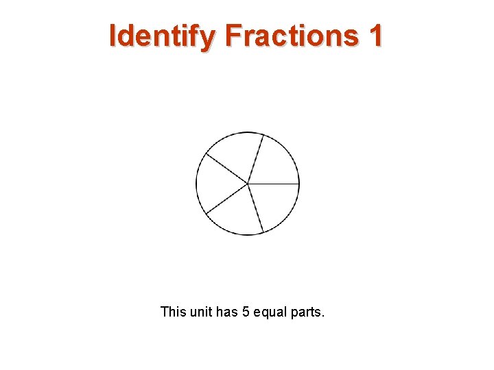 Identify Fractions 1 This unit has 5 equal parts. 