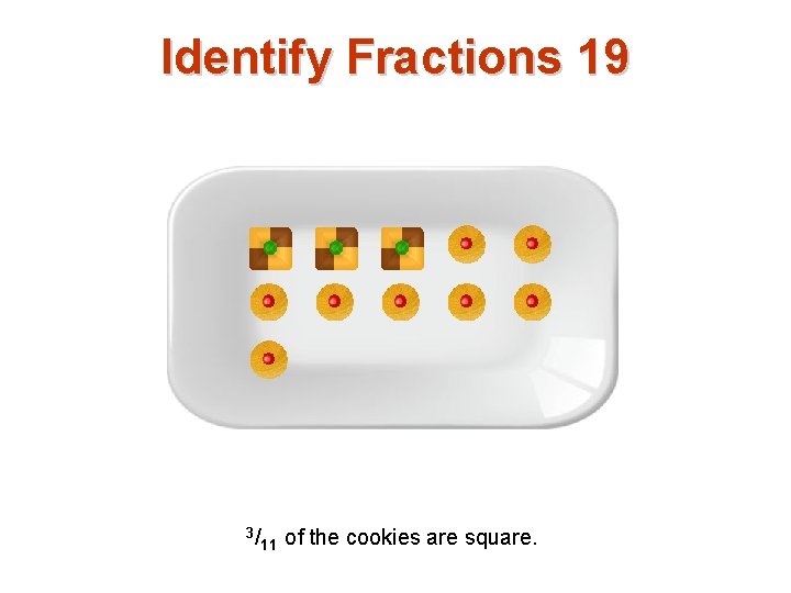 Identify Fractions 19 3/ 11 of the cookies are square. 