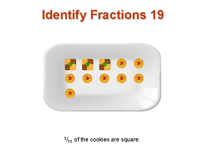 Identify Fractions 19 3/ 11 of the cookies are square. 