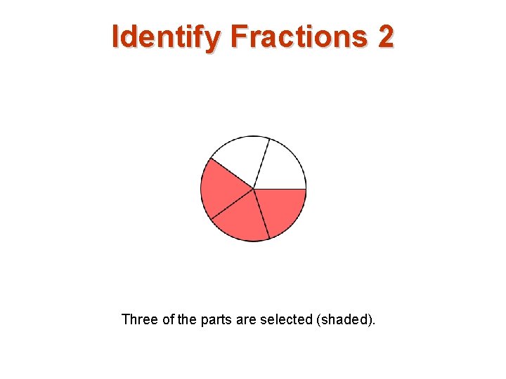 Identify Fractions 2 Three of the parts are selected (shaded). 