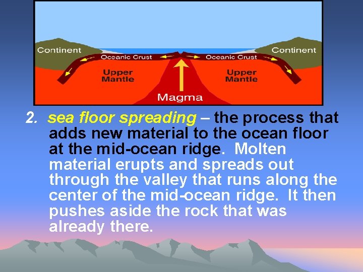 2. sea floor spreading – the process that adds new material to the ocean