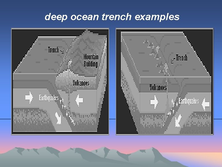 deep ocean trench examples 