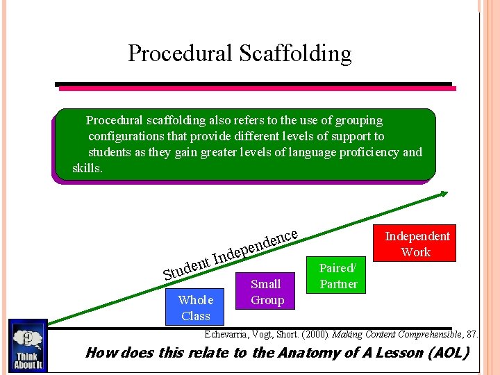 Procedural Scaffolding Procedural scaffolding also refers to the use of grouping configurations that provide Procedural Scaffolding Procedural scaffolding also refers to the use of grouping configurations that provide
