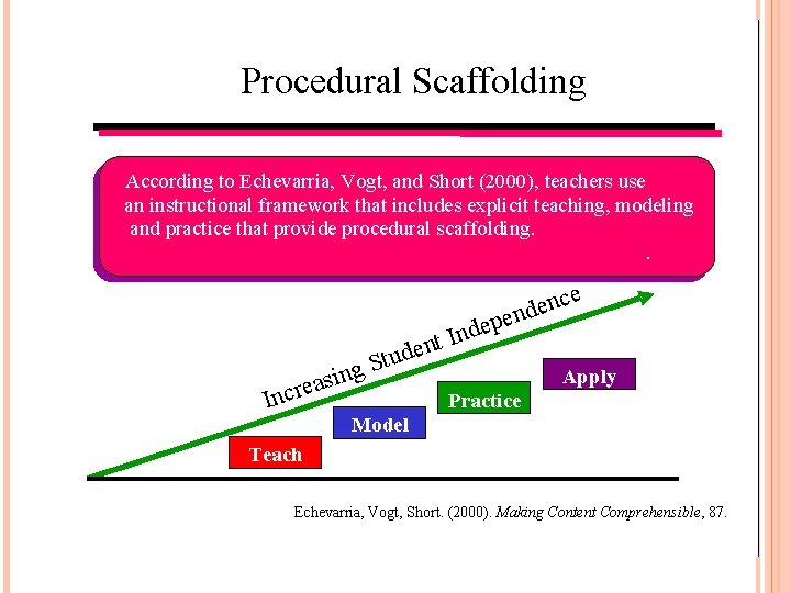 Procedural Scaffolding According to Echevarria, Vogt, and Short (2000), teachers use an instructional framework Procedural Scaffolding According to Echevarria, Vogt, and Short (2000), teachers use an instructional framework
