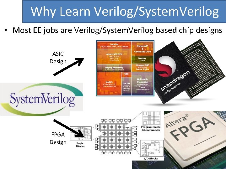Why Learn Verilog/System. Verilog • Most EE jobs are Verilog/System. Verilog based chip designs