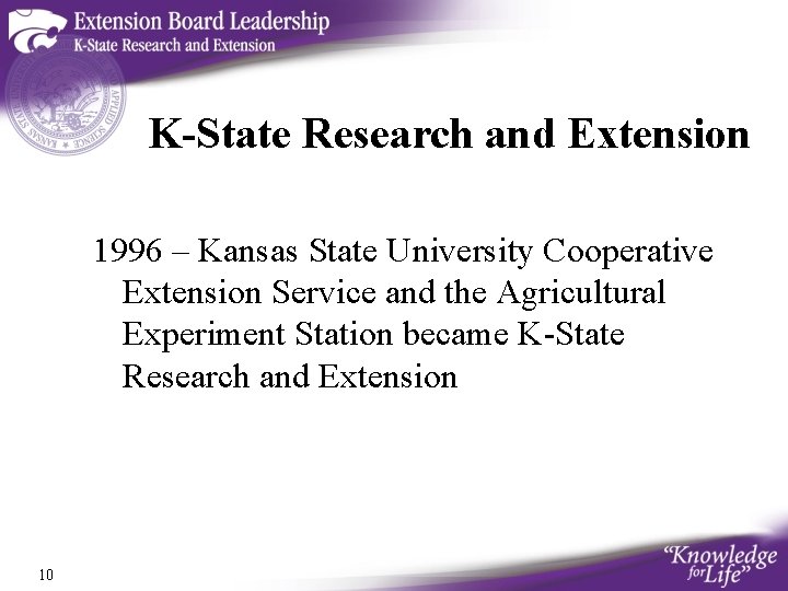K-State Research and Extension 1996 – Kansas State University Cooperative Extension Service and the