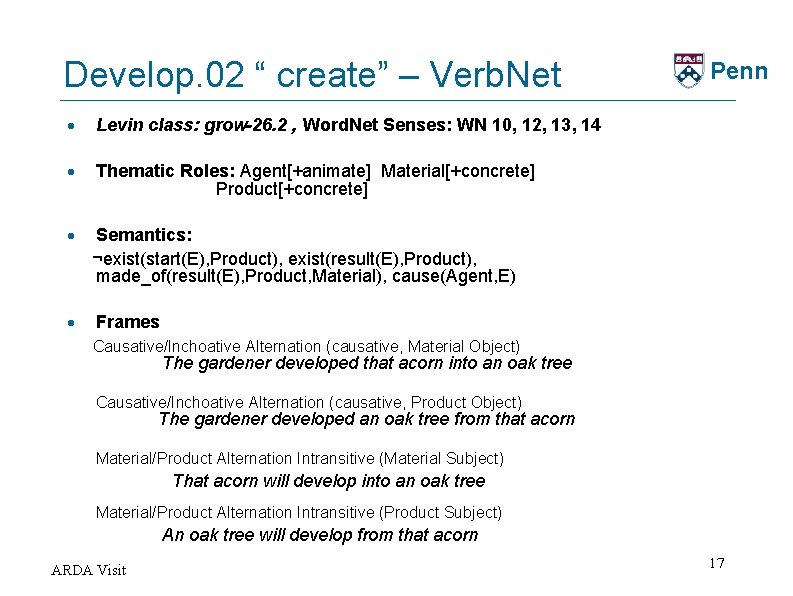 Develop. 02 “ create” – Verb. Net Penn · Levin class: grow-26. 2 ,