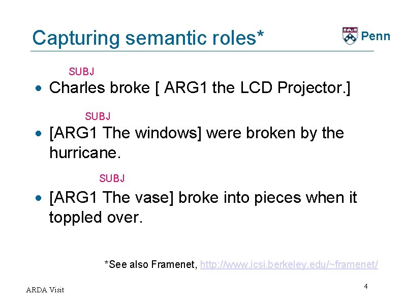Capturing semantic roles* Penn SUBJ · Charles broke [ ARG 1 the LCD Projector.