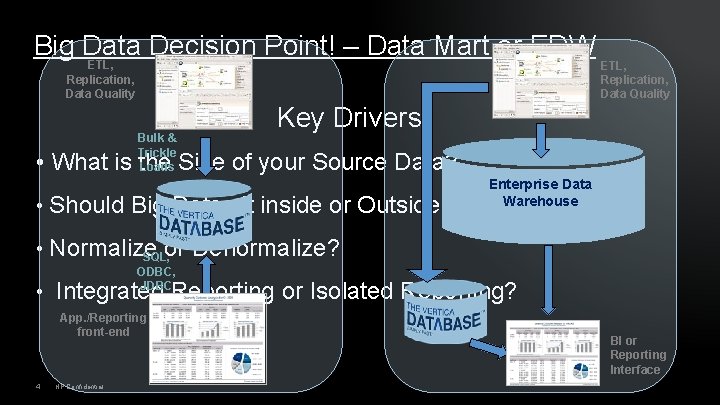 Big Data Decision Point! – Data Mart or EDW ETL, Replication, Data Quality Bulk