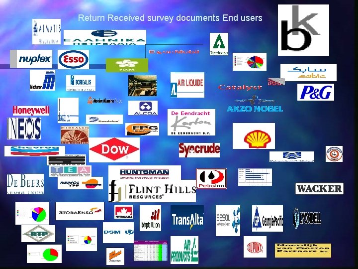 Return Received survey documents End users 