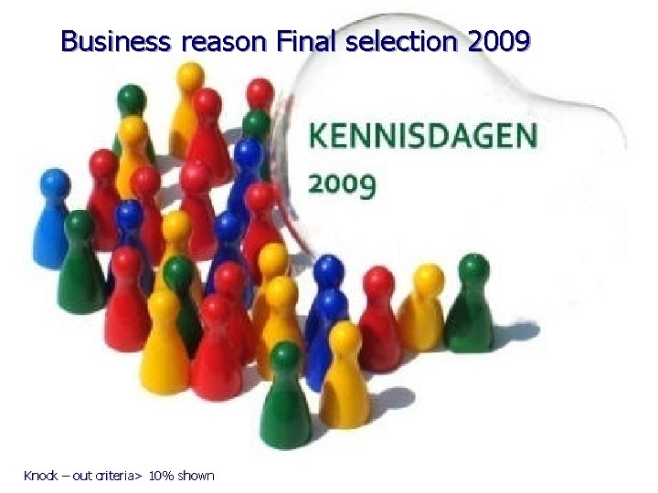 Business reason Final selection 2009 Knock – out criteria> 10% shown 