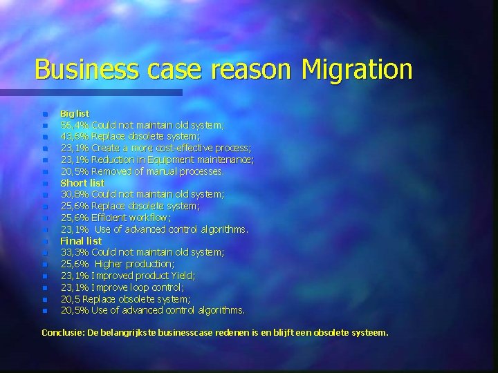 Business case reason Migration n n n n Big list 56, 4% Could not