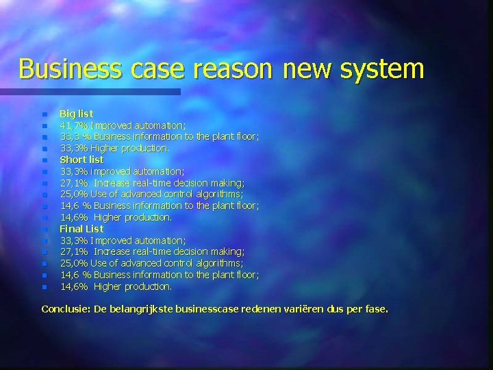 Business case reason new system n n n n Big list 41, 7% Improved