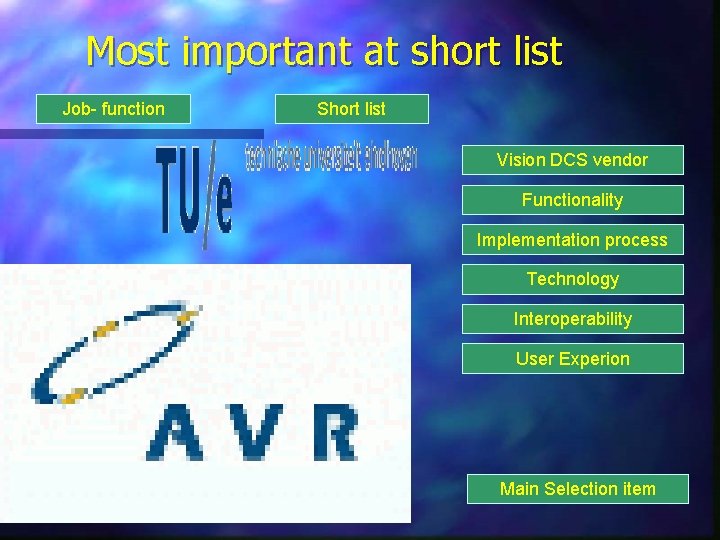 Most important at short list Job- function Short list Vision DCS vendor Functionality Implementation