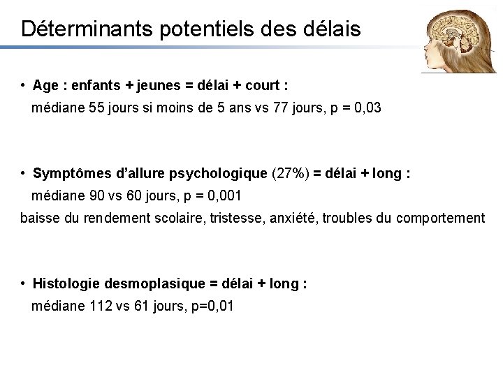 Déterminants potentiels des délais • Age : enfants + jeunes = délai + court