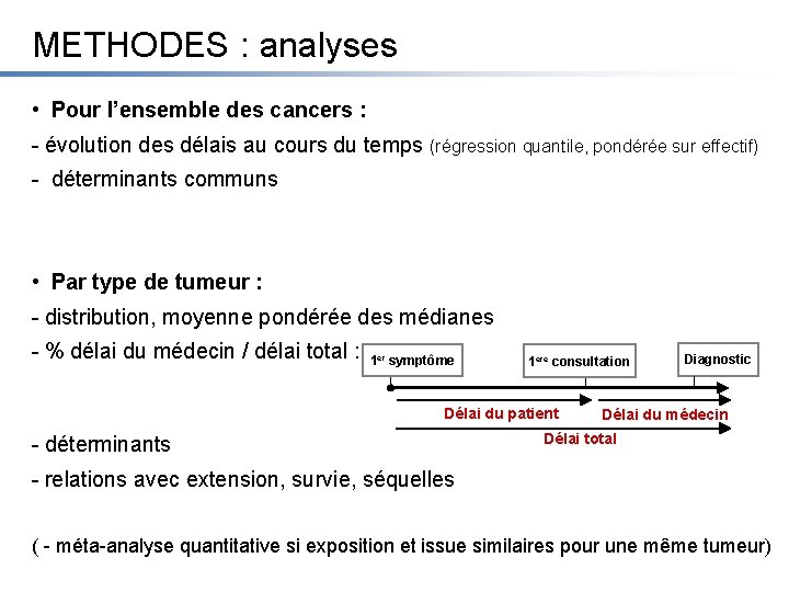 METHODES : analyses • Pour l’ensemble des cancers : - évolution des délais au