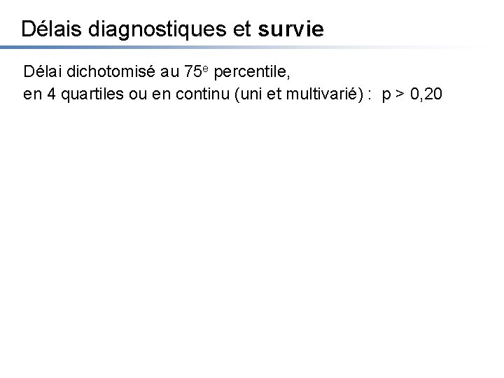 Délais diagnostiques et survie Délai dichotomisé au 75 e percentile, en 4 quartiles ou