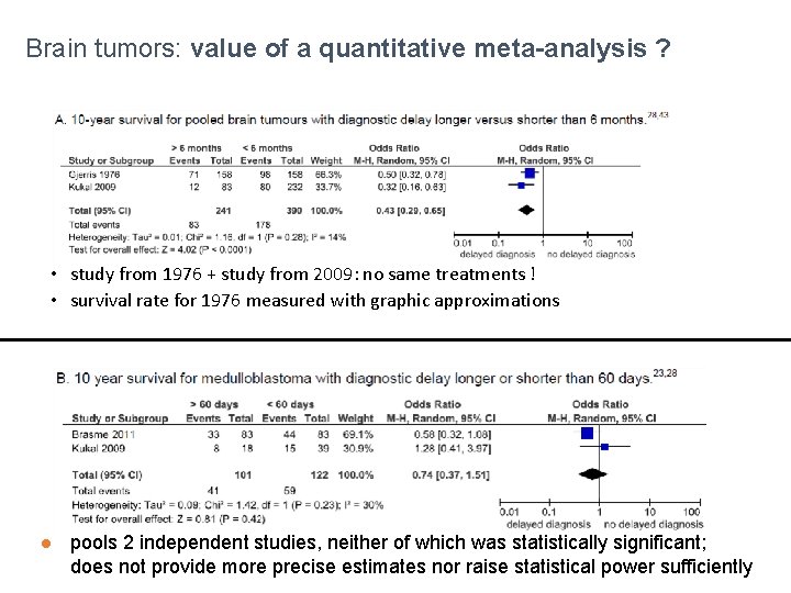 Brain tumors: value of a quantitative meta-analysis ? • study from 1976 + study