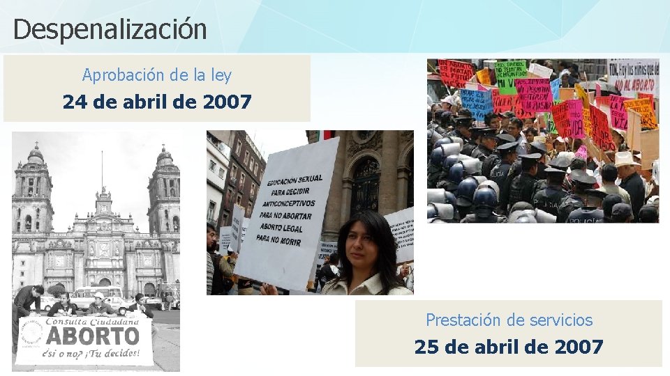 Despenalización Aprobación de la ley 24 de abril de 2007 Prestación de servicios 25