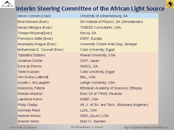 Interim Steering Committee of the African Light Source Simon Connell (Chair) University of Johannesburg,