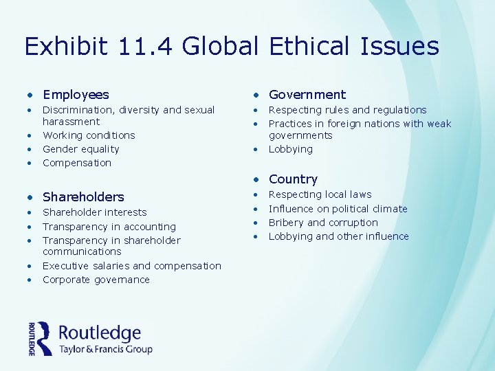 Exhibit 11. 4 Global Ethical Issues • Employees • Government • • • Discrimination,