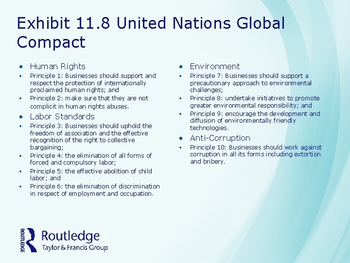 Exhibit 11. 8 United Nations Global Compact • Human Rights • Environment • •