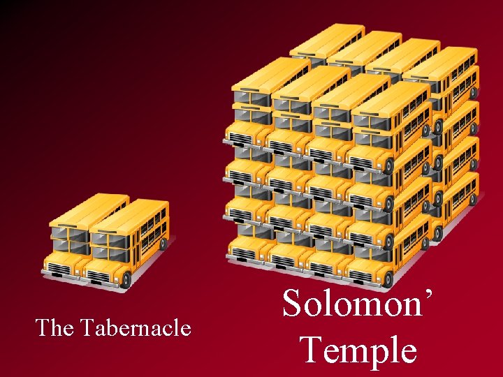 The Tabernacle Solomon’ Temple 