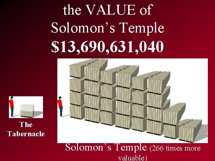 the VALUE of Solomon’s Temple $13, 690, 631, 040 The Tabernacle Solomon’s Temple (266