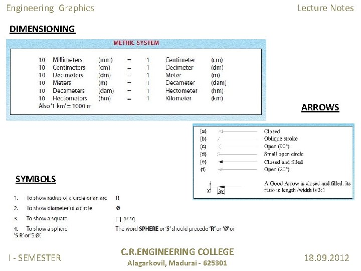 Engineering Graphics Lecture Notes DIMENSIONING ARROWS SYMBOLS I - SEMESTER C. R. ENGINEERING COLLEGE